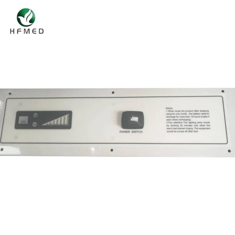 Panel